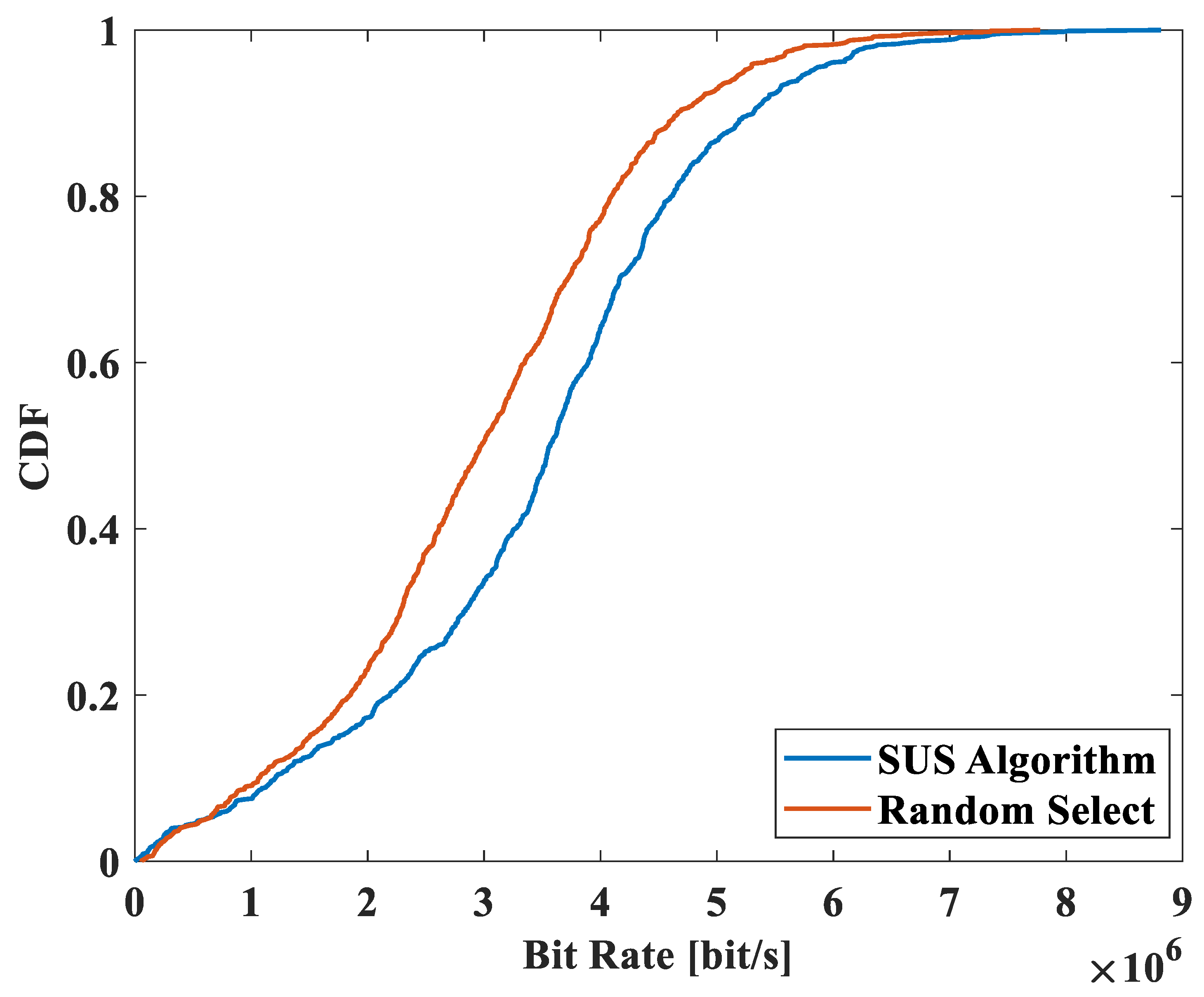 Mathematics 12 01515 g009