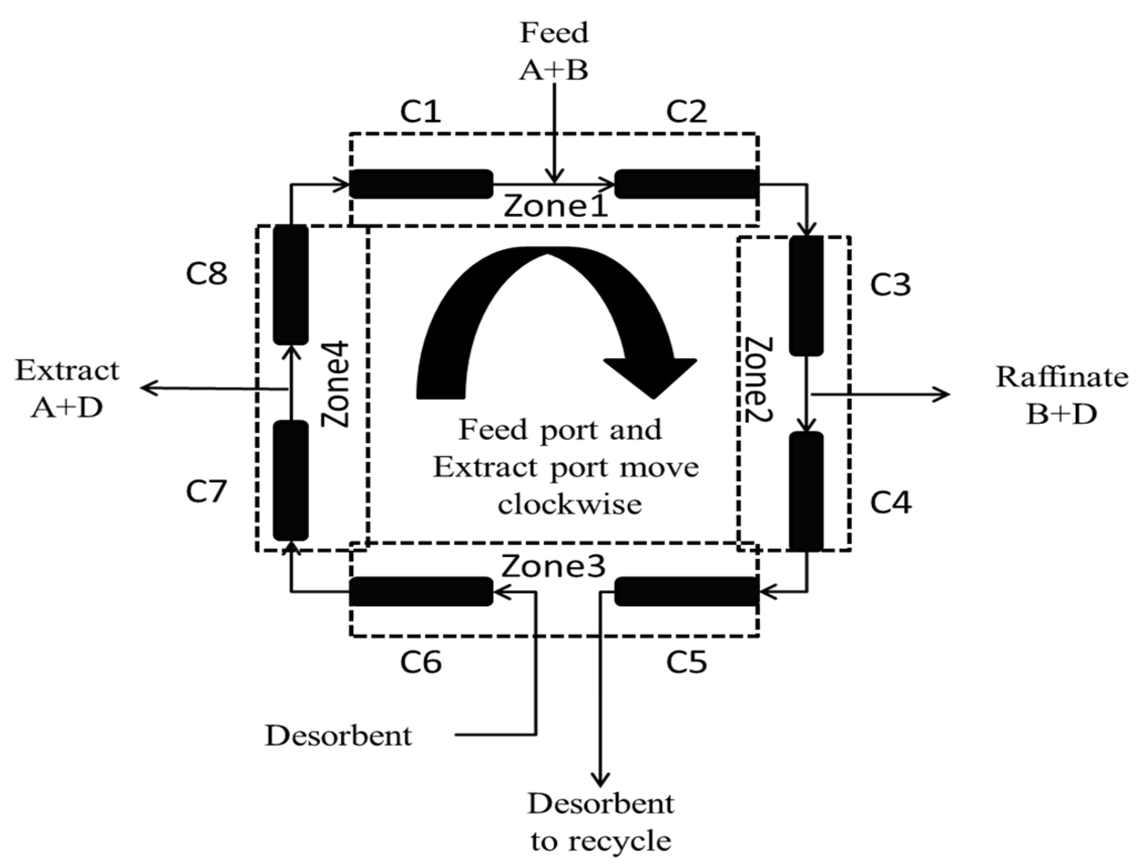 Mathematics 12 01520 g001