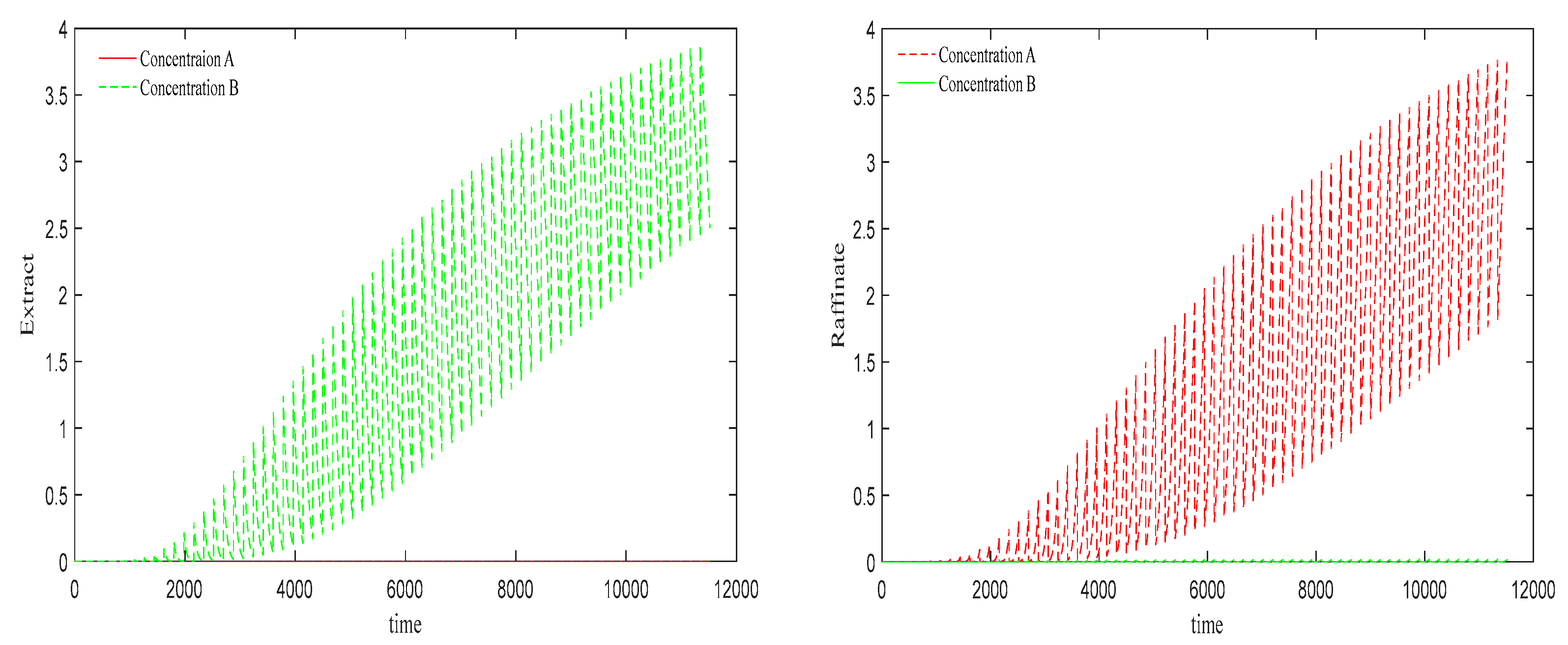 Mathematics 12 01520 g002