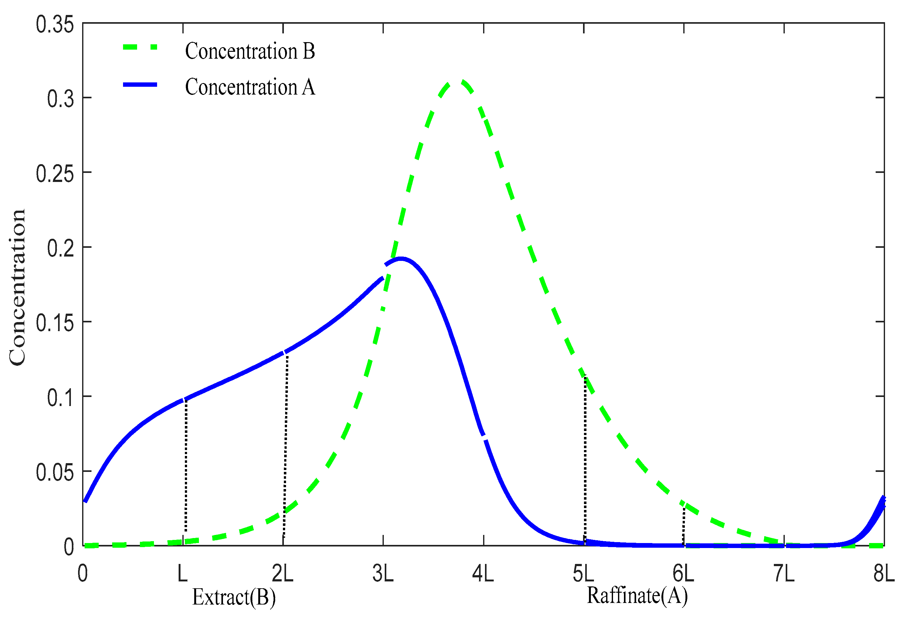 Mathematics 12 01520 g005