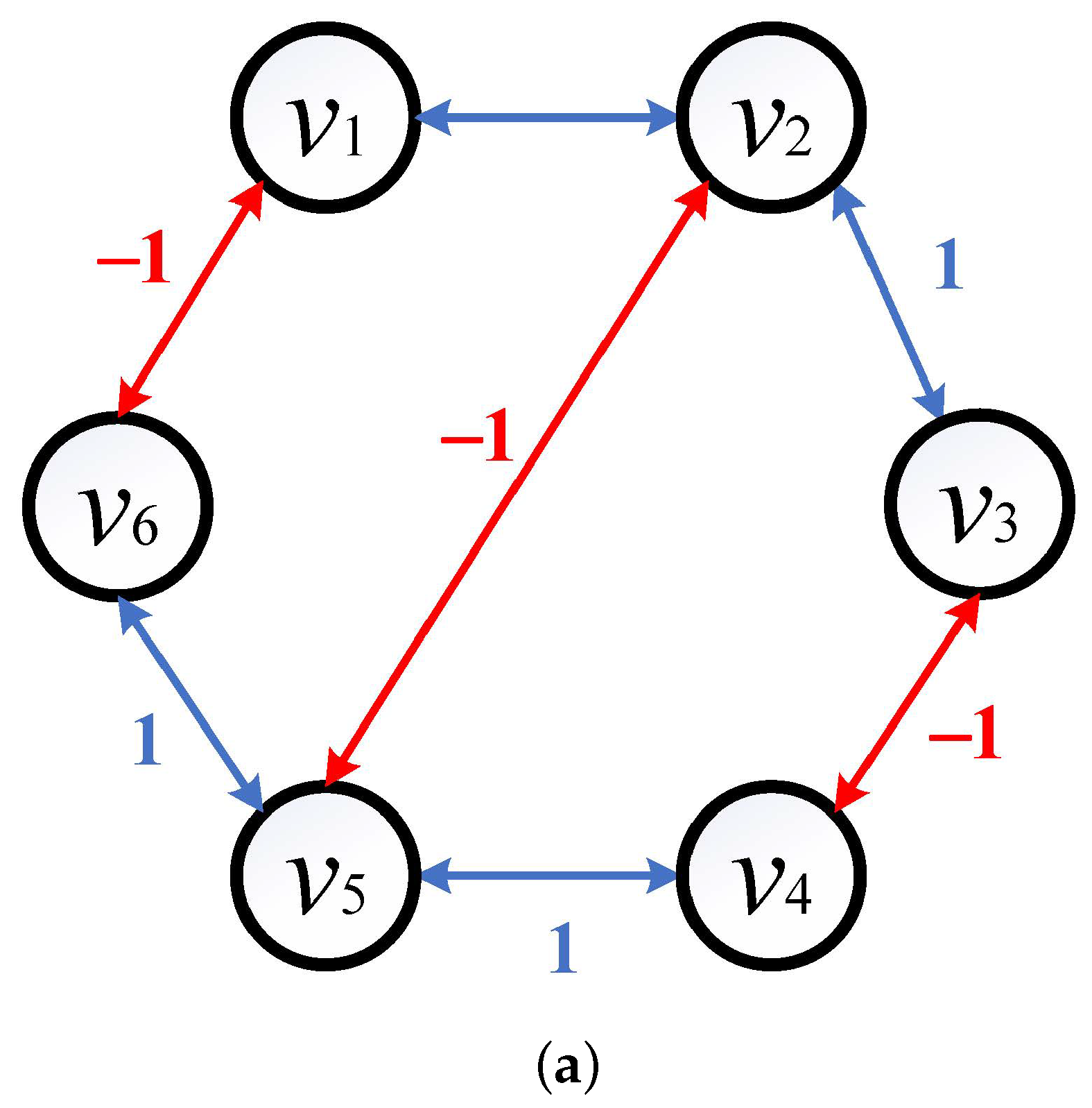 Mathematics 12 01523 g001a