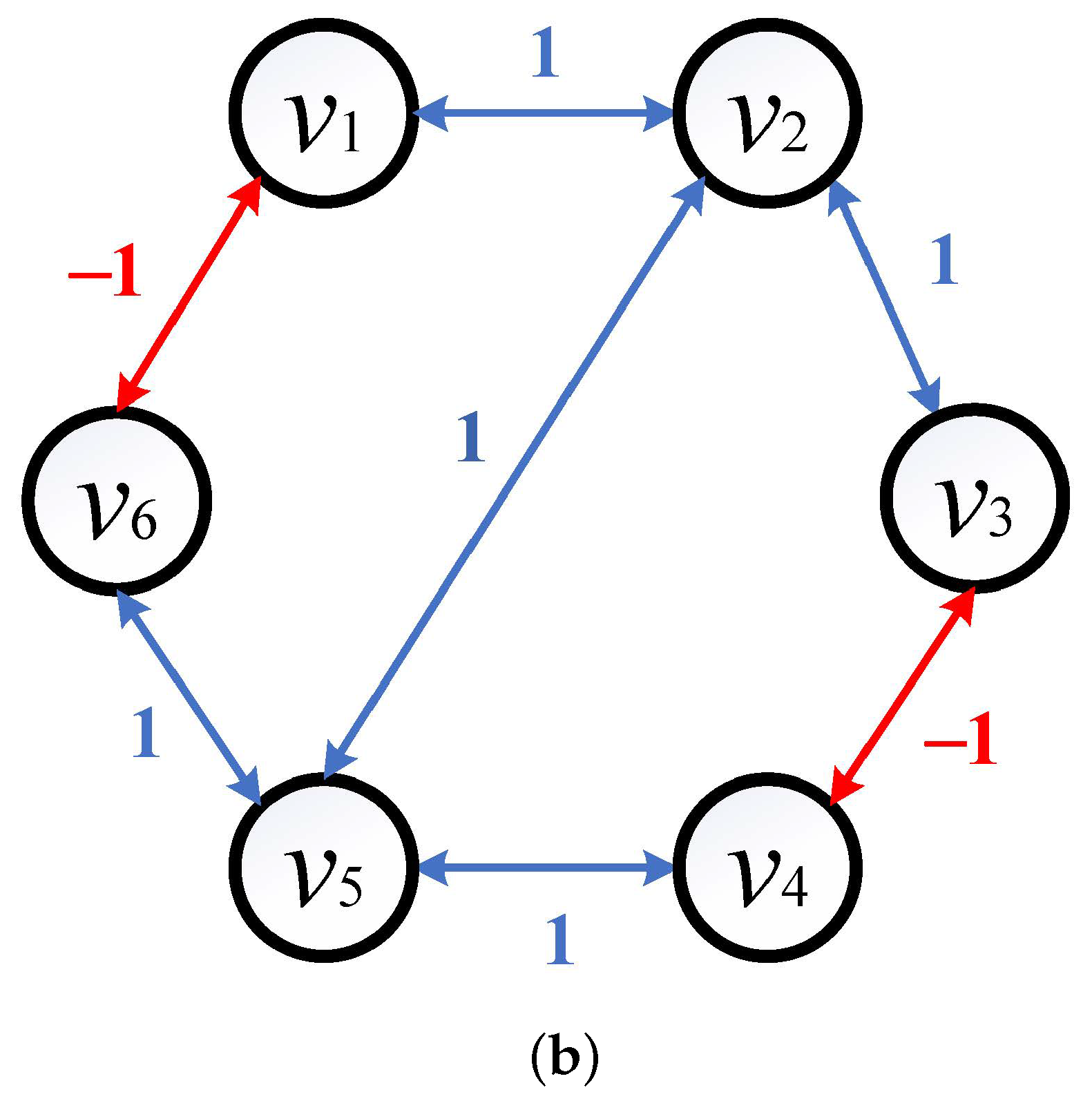Mathematics 12 01523 g001b