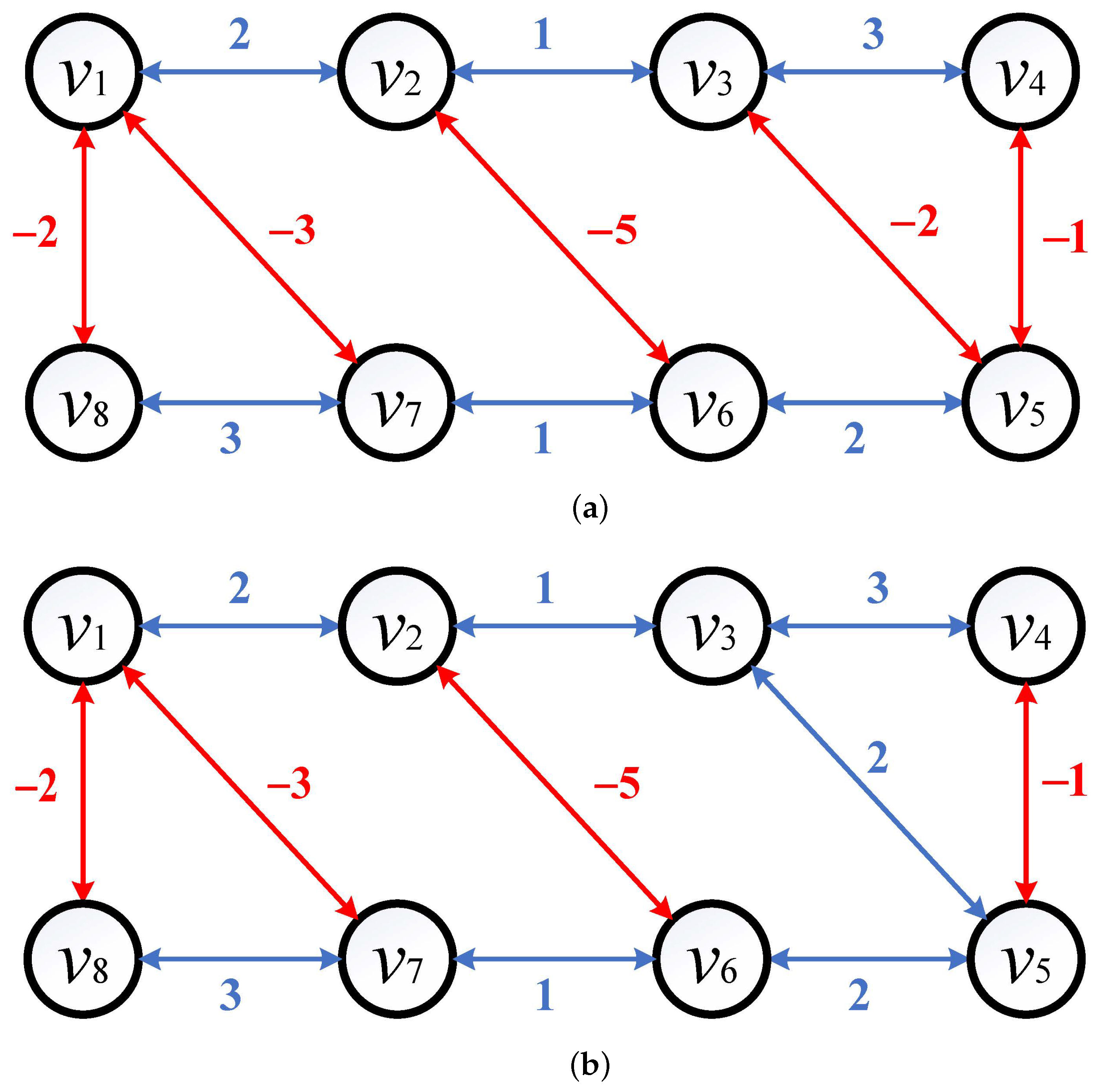 Mathematics 12 01523 g002