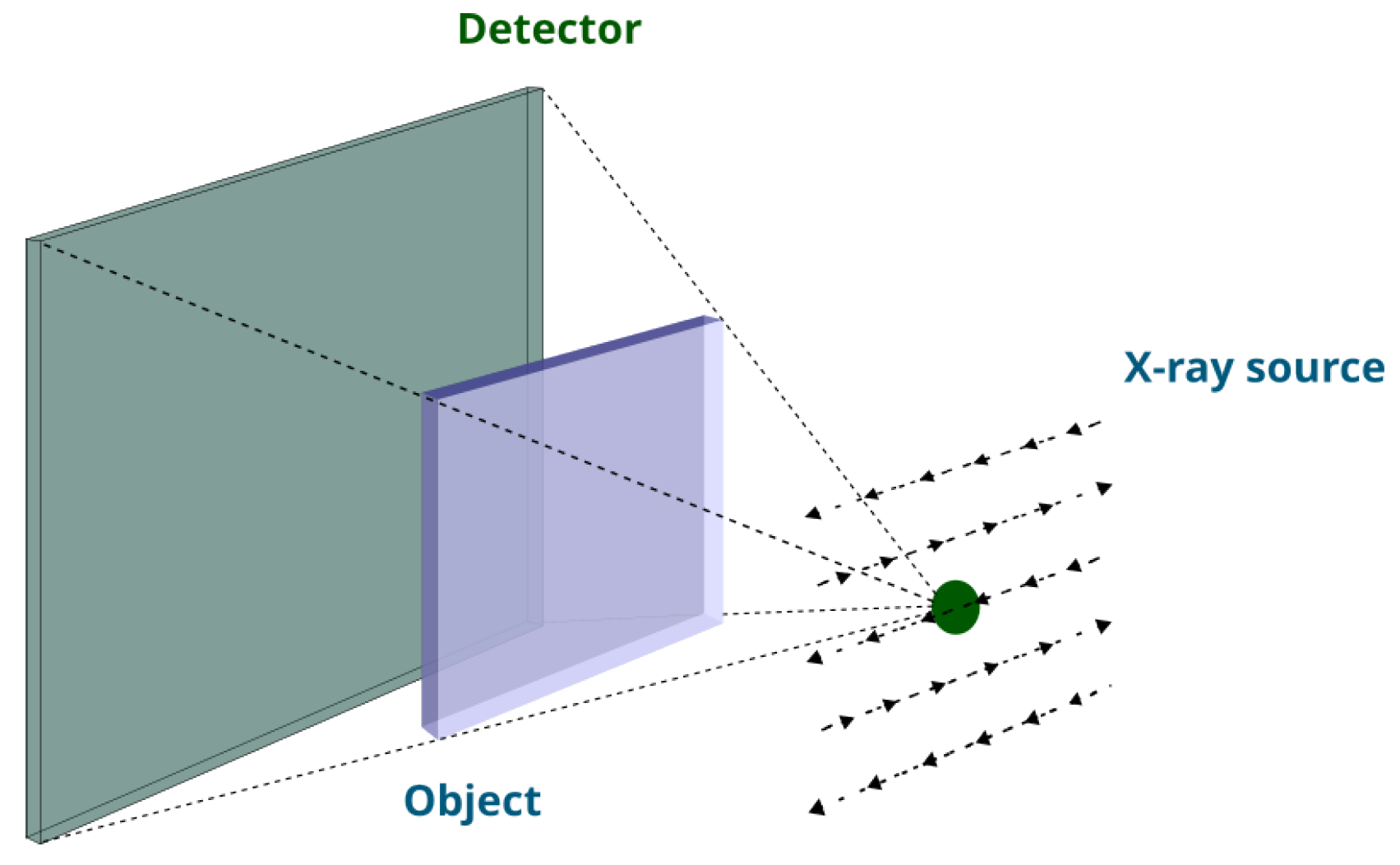 Mathematics 12 01524 g001