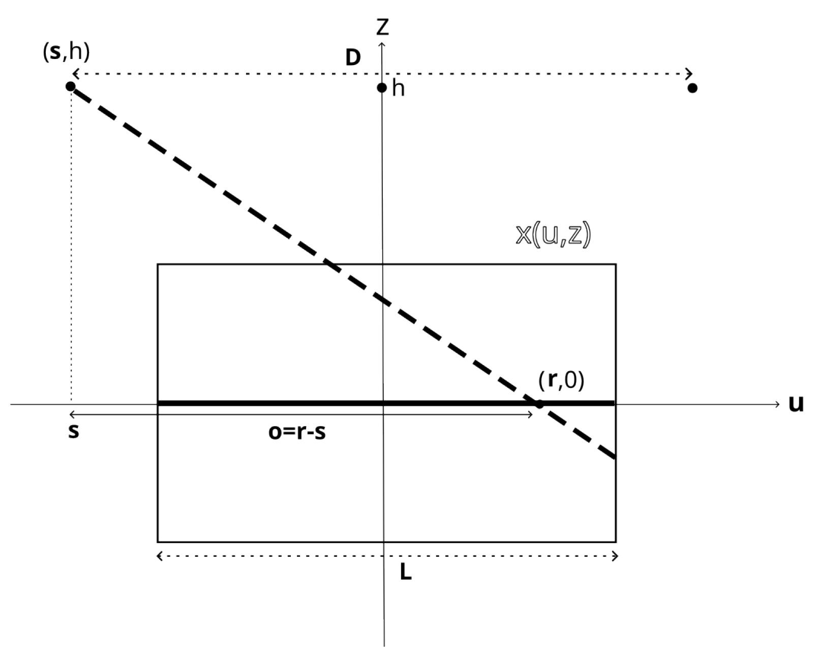 Mathematics 12 01524 g002