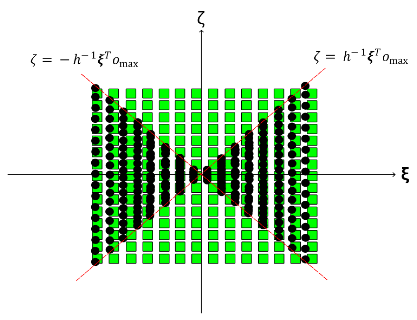 Mathematics 12 01524 g003