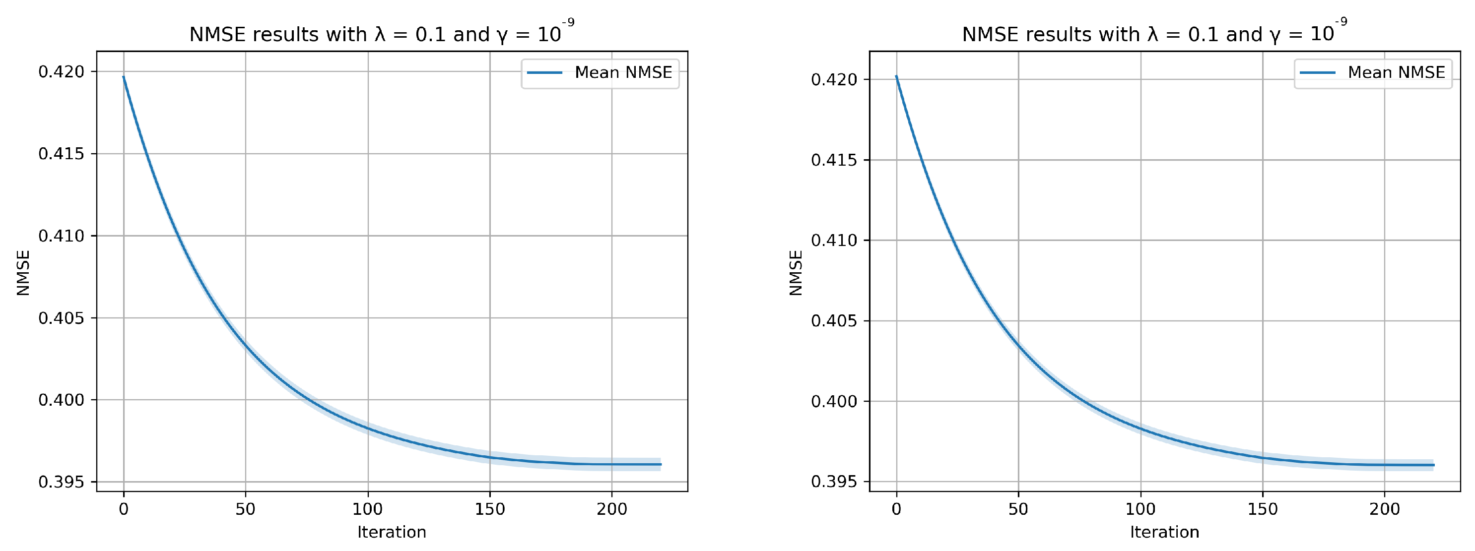 Mathematics 12 01524 g008