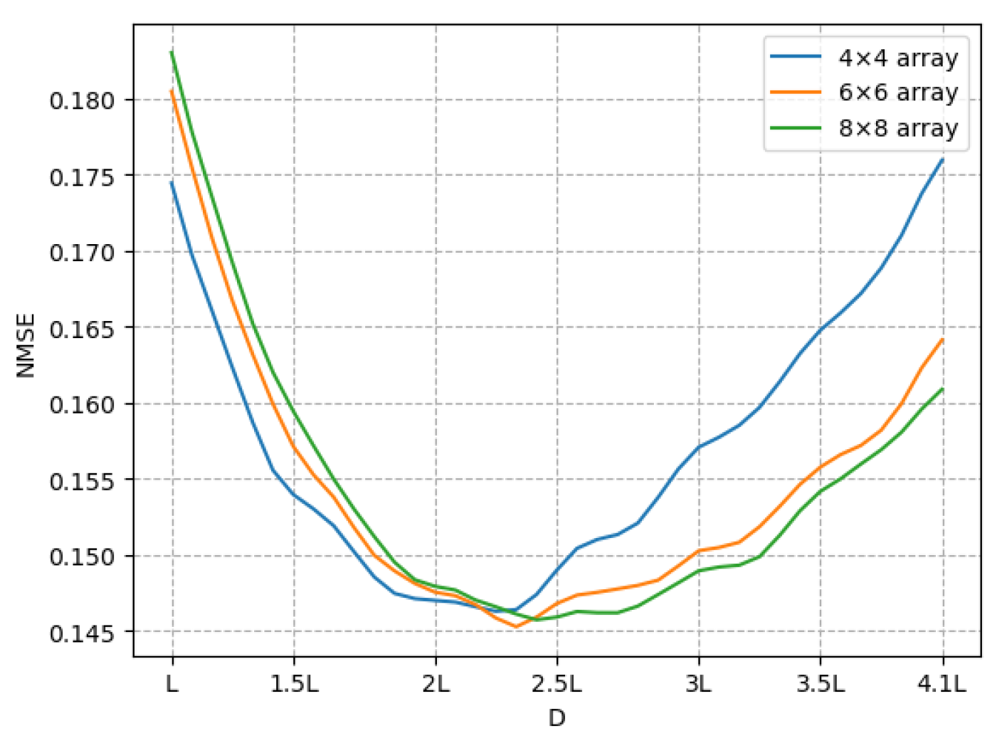 Mathematics 12 01524 g009