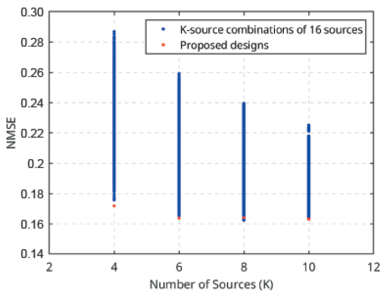 Mathematics 12 01524 g010