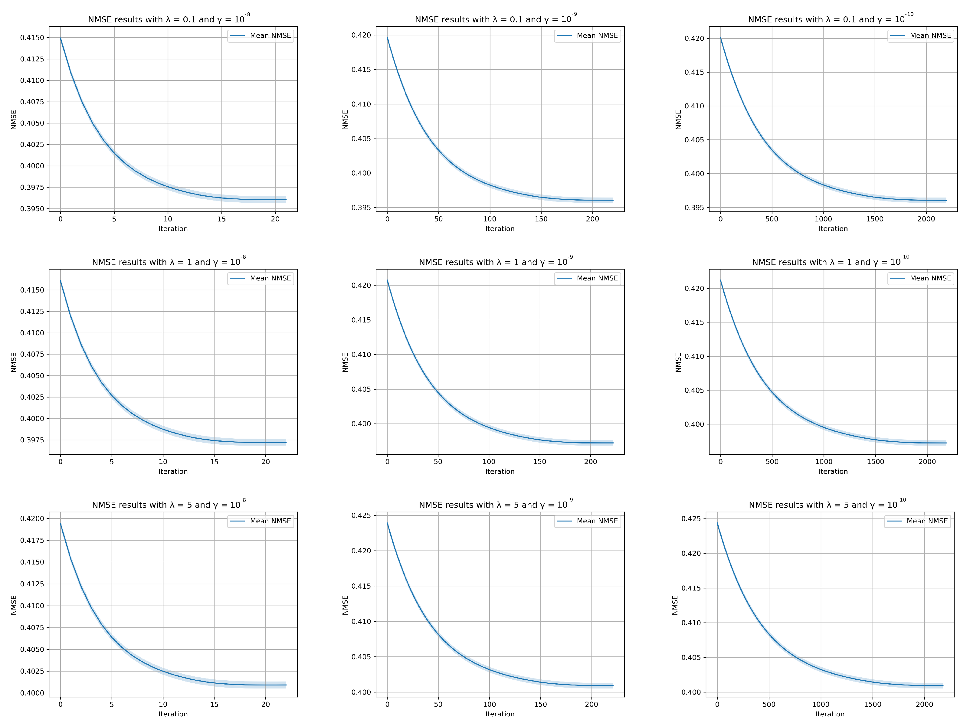 Mathematics 12 01524 g0a1