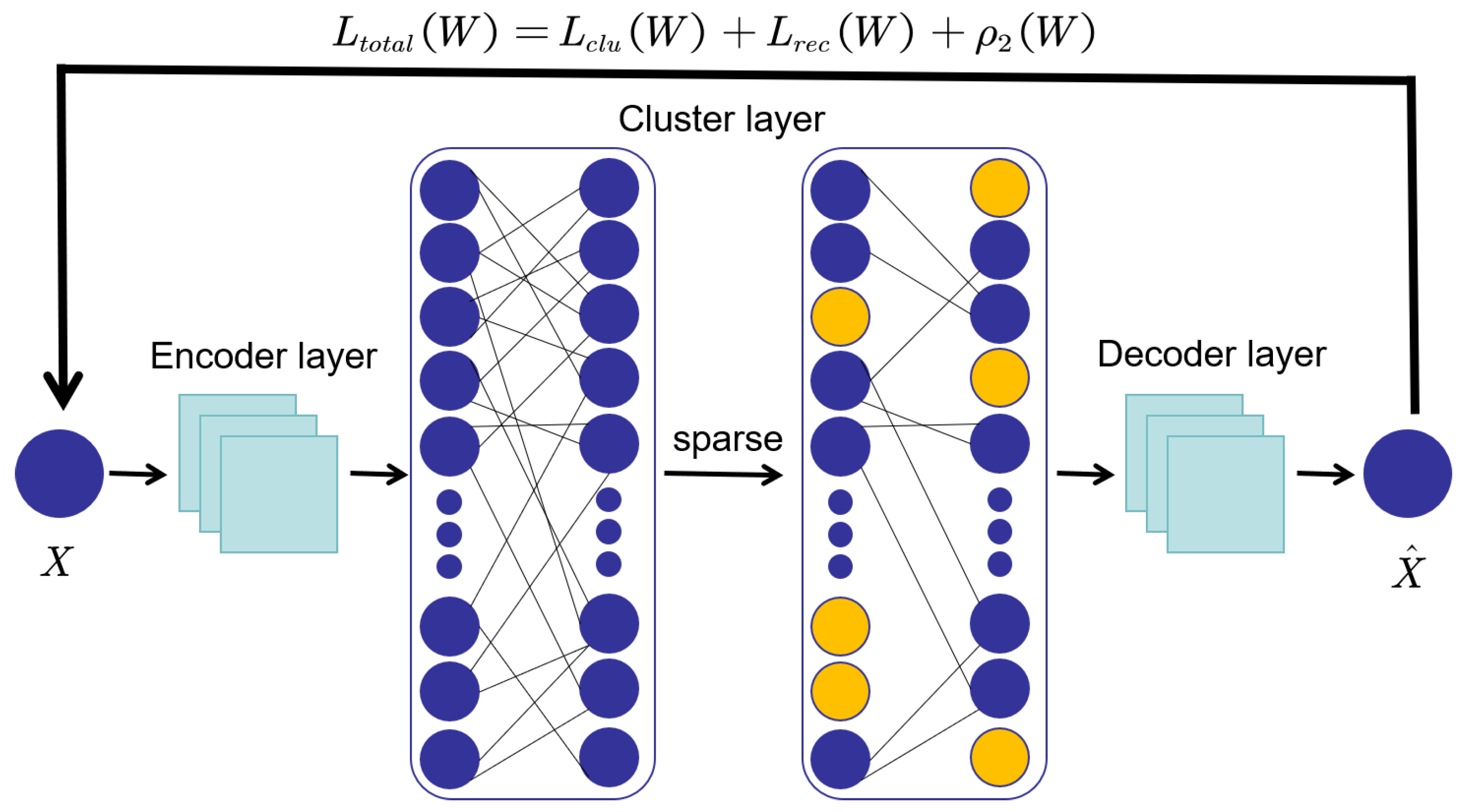 Mathematics 12 01526 g002
