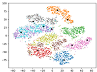 Mathematics 12 01526 i015