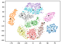 Mathematics 12 01526 i016