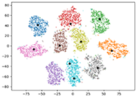 Mathematics 12 01526 i018