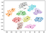 Mathematics 12 01526 i019