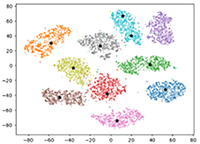 Mathematics 12 01526 i020