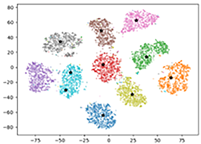 Mathematics 12 01526 i022