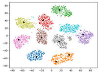 Mathematics 12 01526 i025