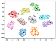 Mathematics 12 01526 i026