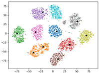 Mathematics 12 01526 i027