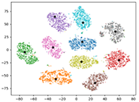 Mathematics 12 01526 i028