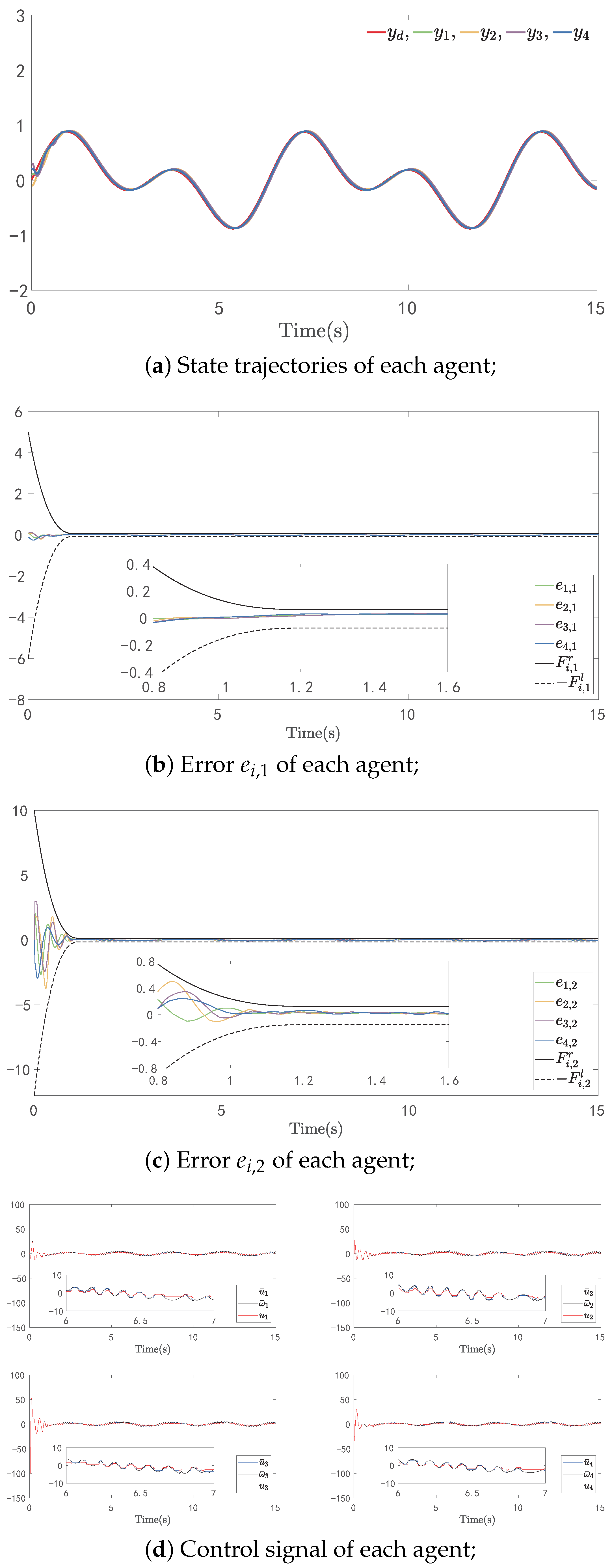 Mathematics 12 01528 g004
