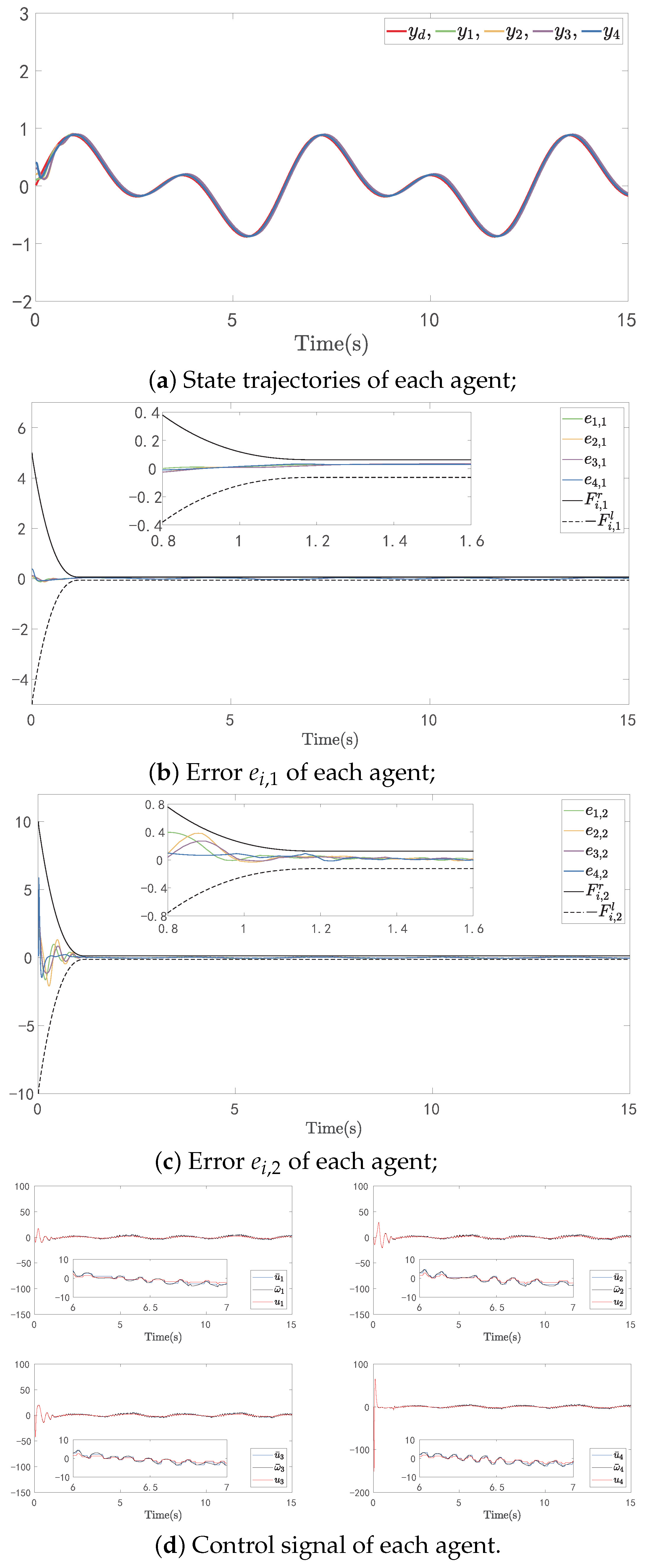Mathematics 12 01528 g005