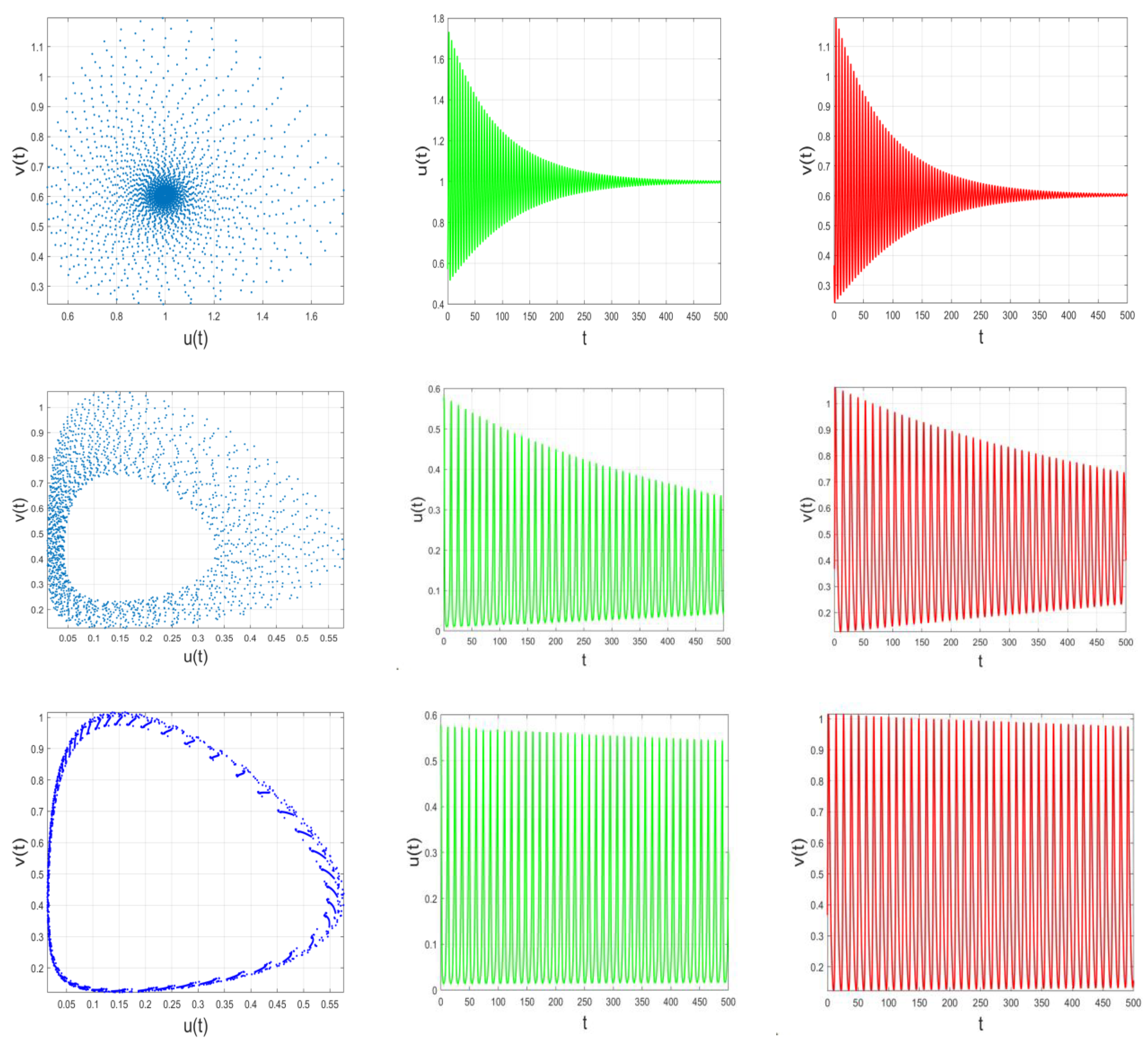 Mathematics 12 01530 g002