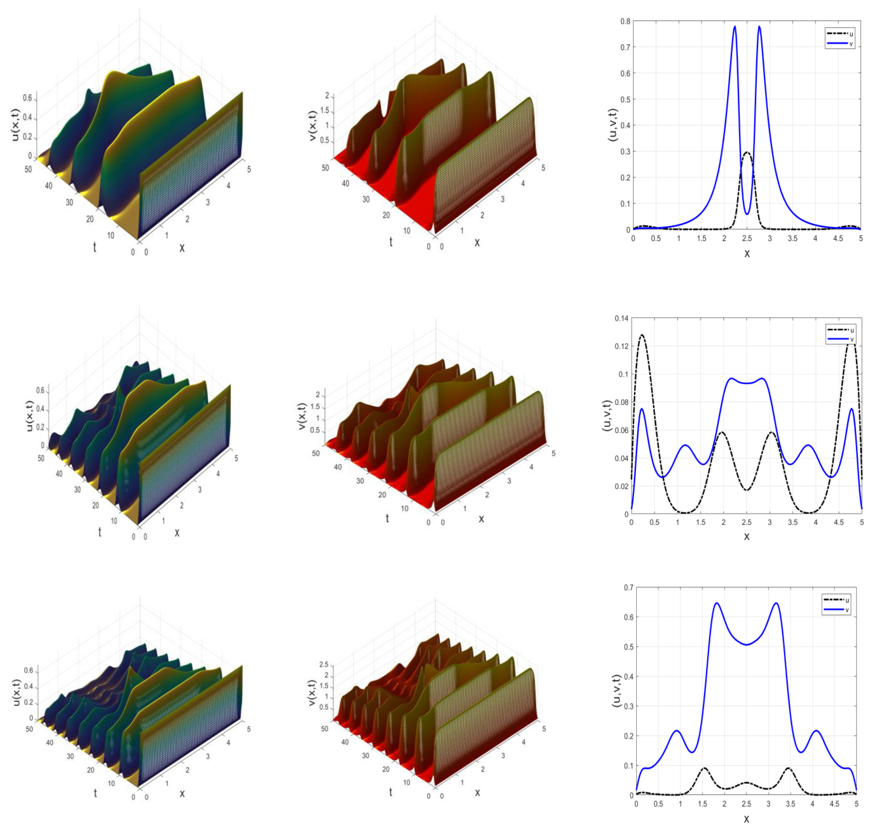 Mathematics 12 01530 g005