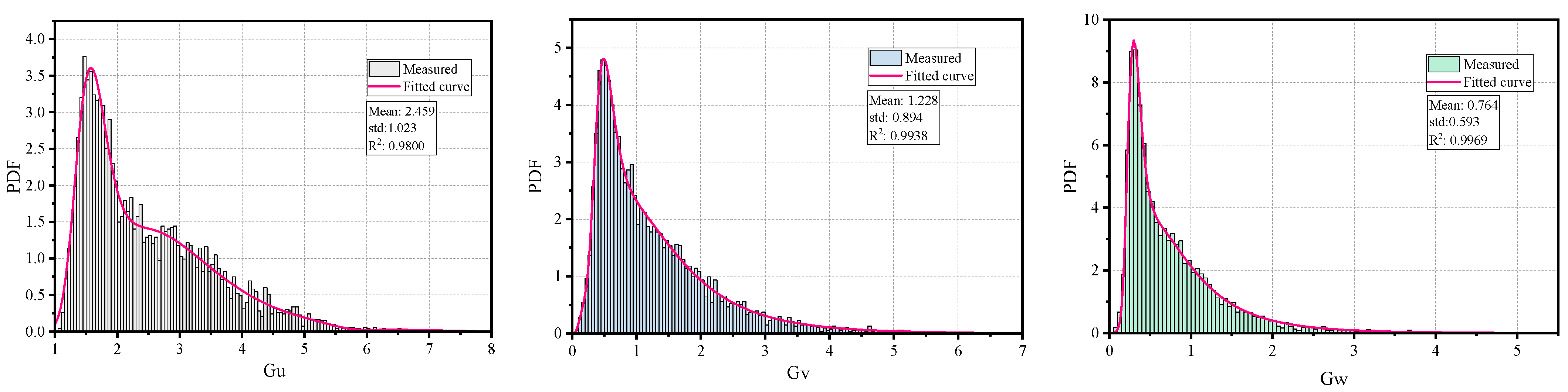 Mathematics 12 01535 g011