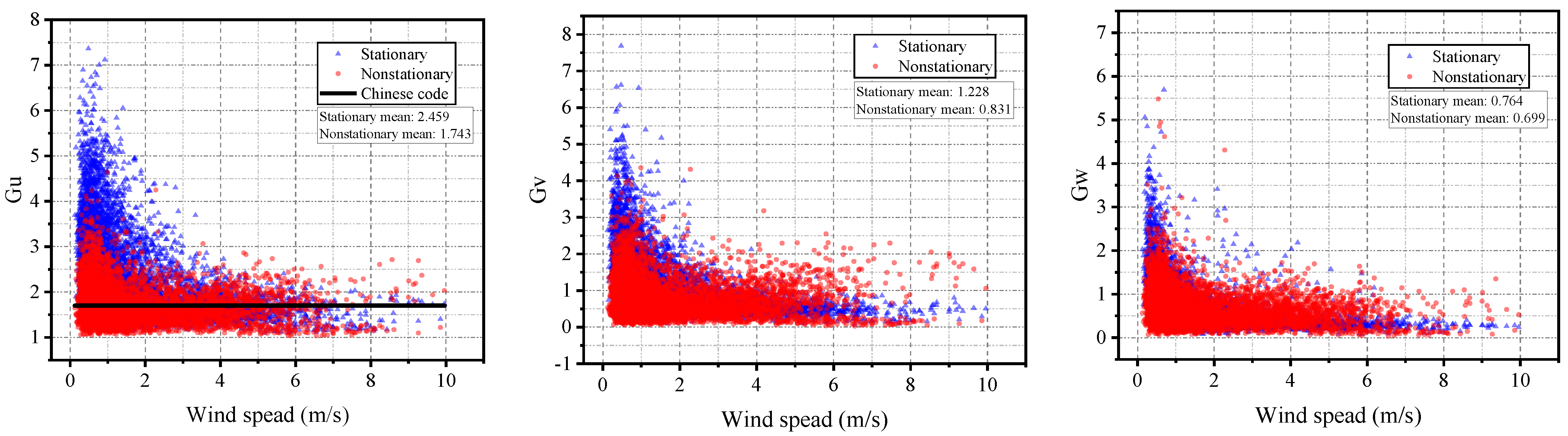Mathematics 12 01535 g012