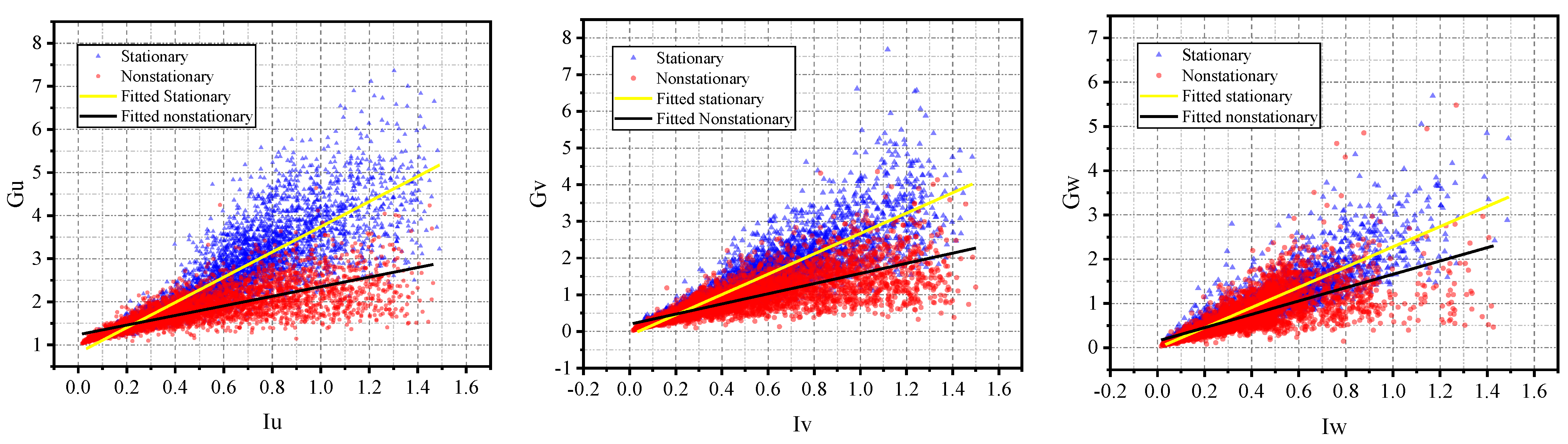 Mathematics 12 01535 g013