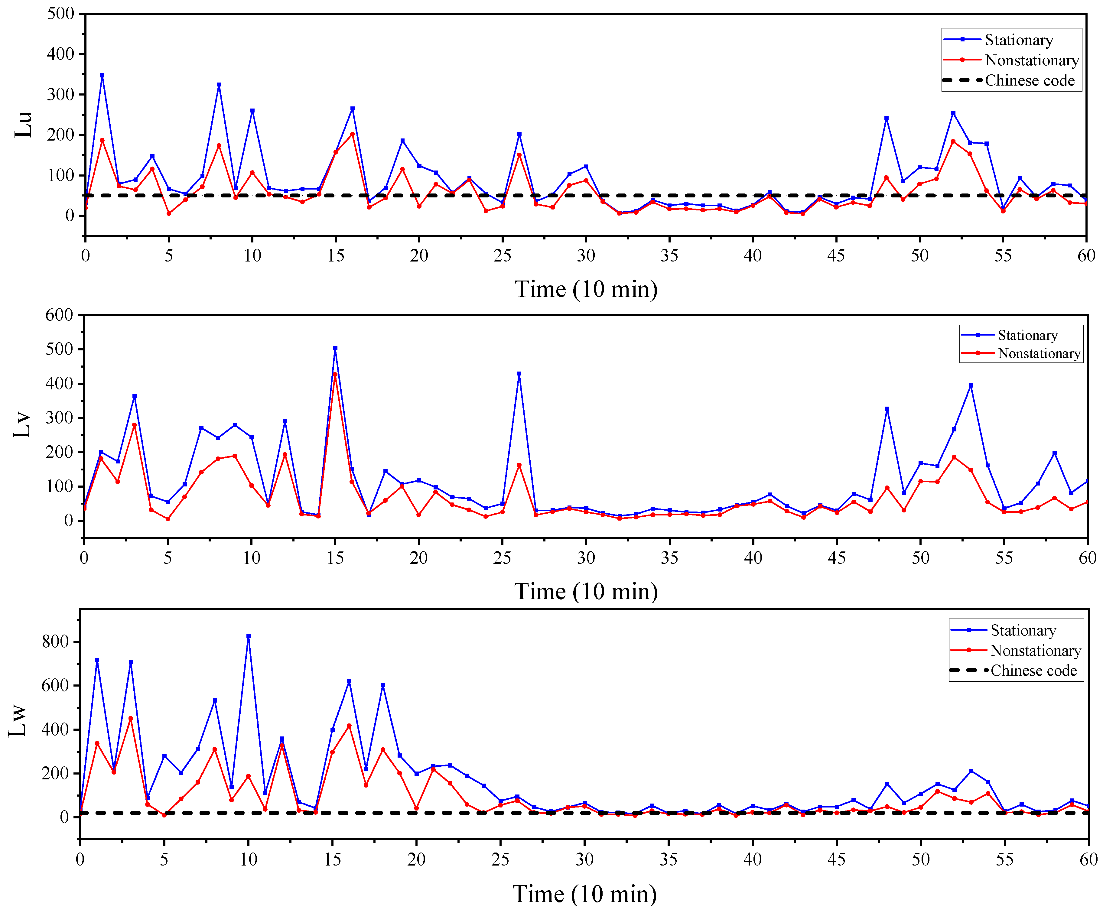 Mathematics 12 01535 g014