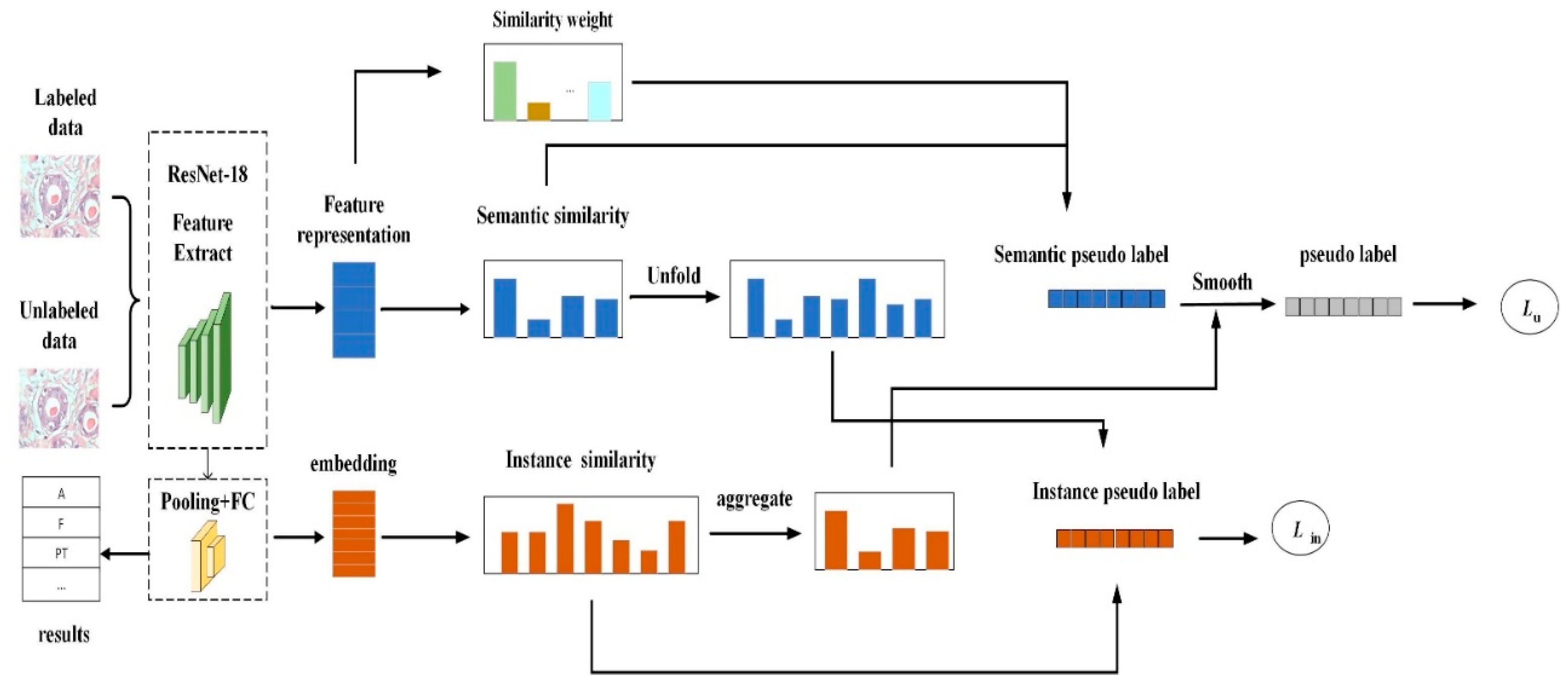 Mathematics 12 01537 g001