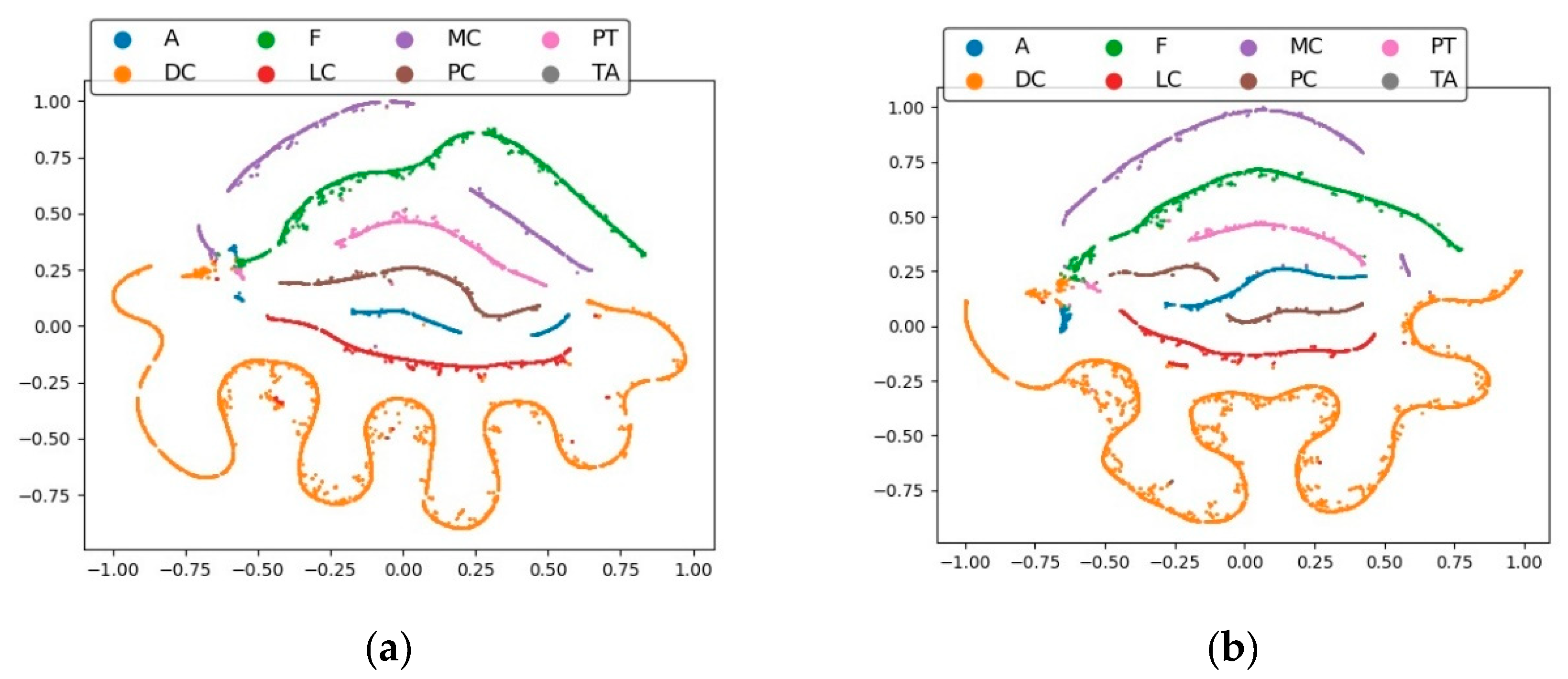 Mathematics 12 01537 g005