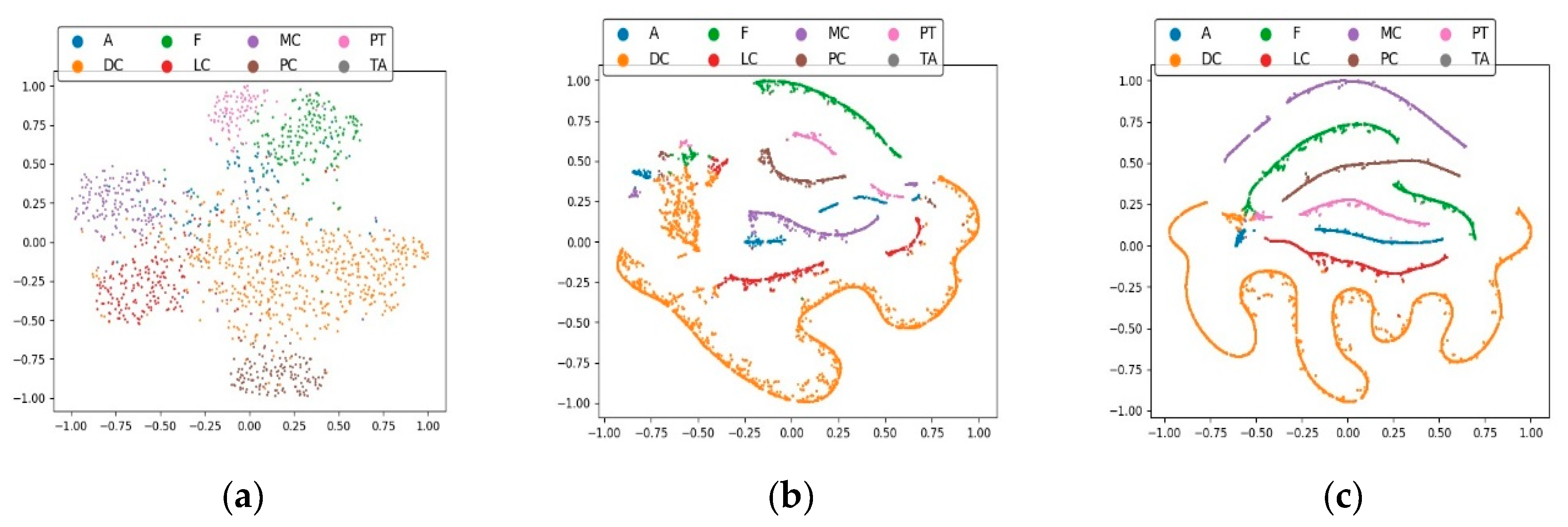 Mathematics 12 01537 g007