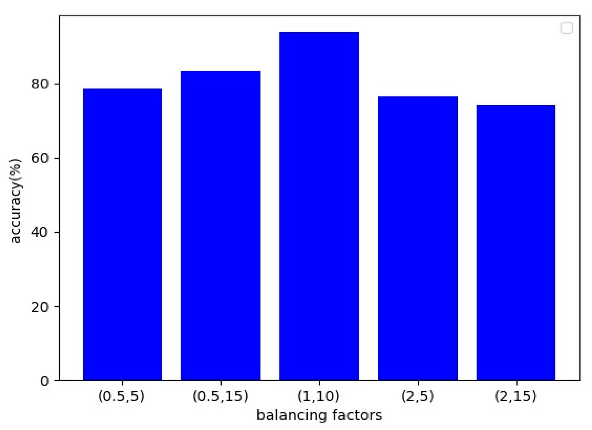 Mathematics 12 01537 g010