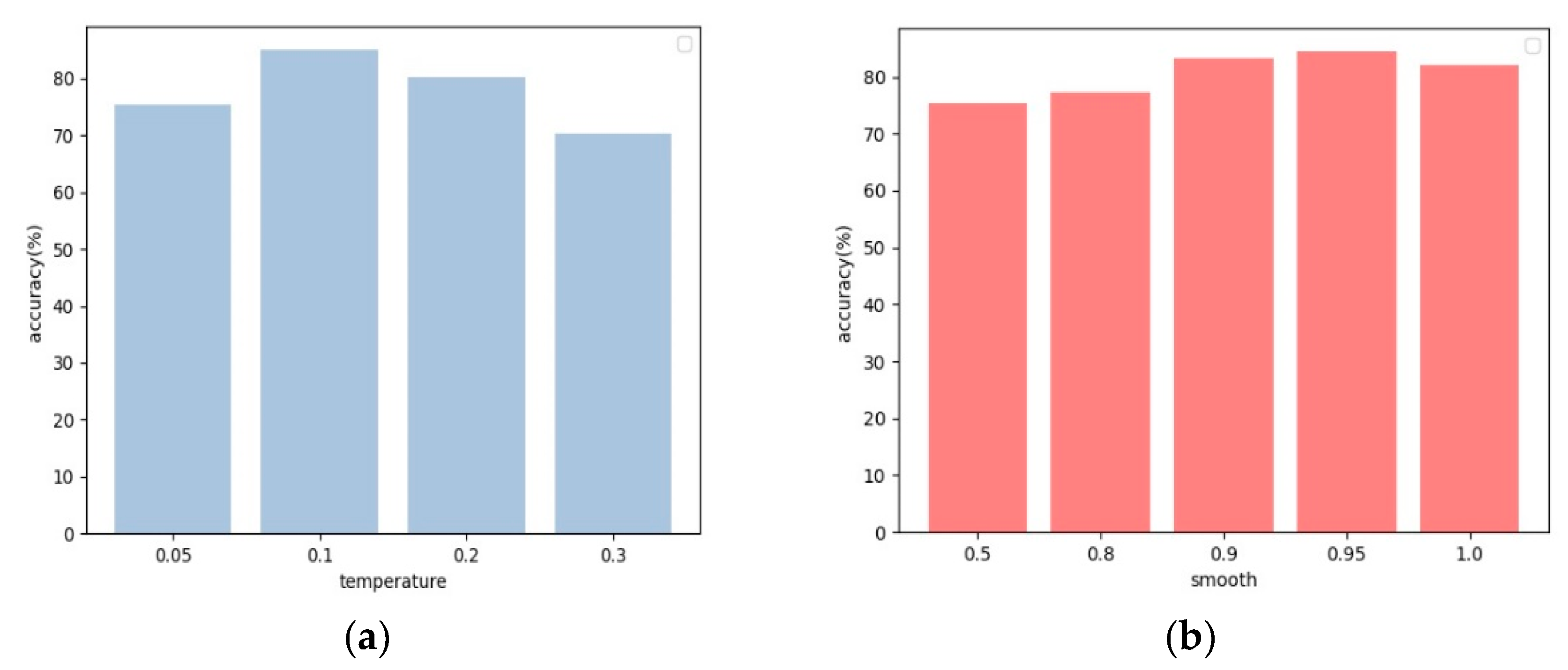 Mathematics 12 01537 g011