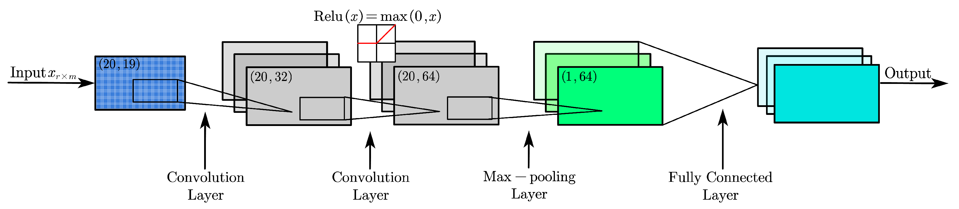 Mathematics 12 01538 g001