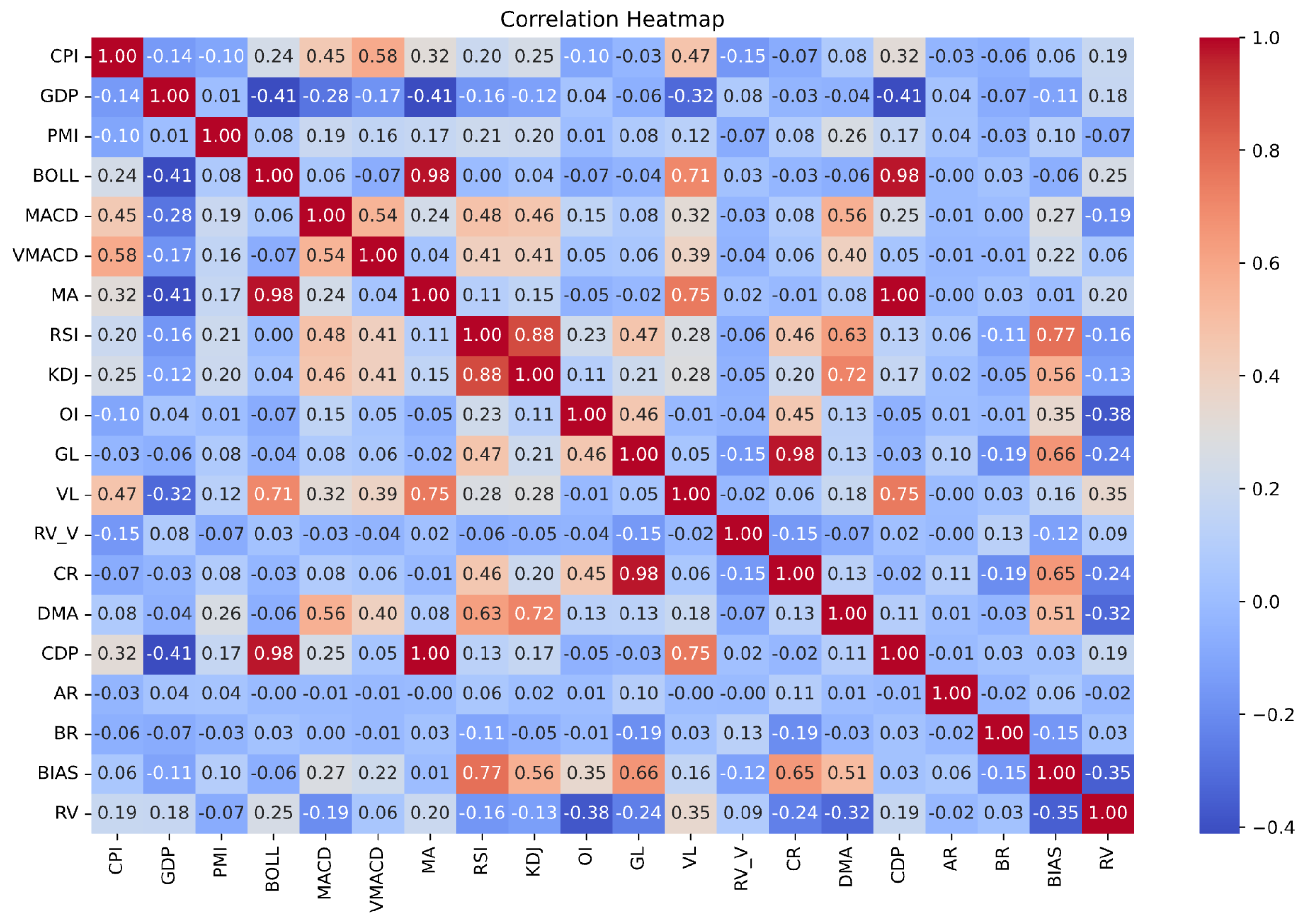 Mathematics 12 01538 g004