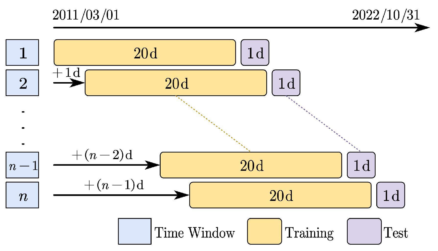 Mathematics 12 01538 g005
