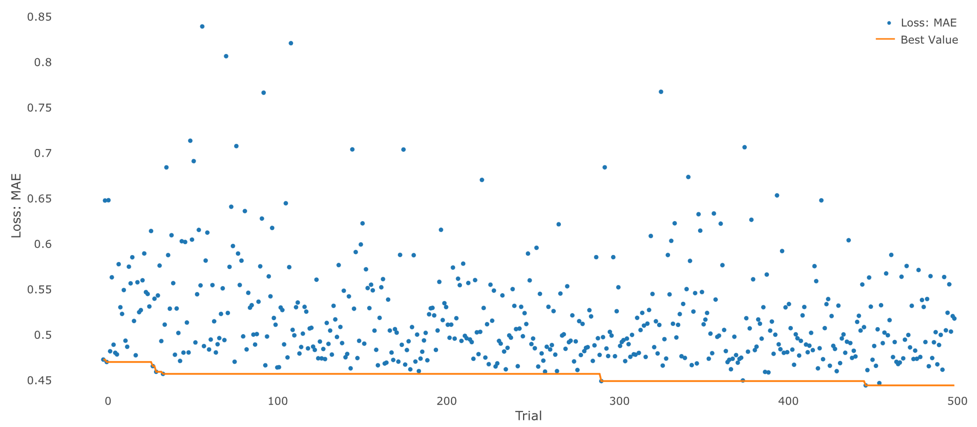 Mathematics 12 01538 g006
