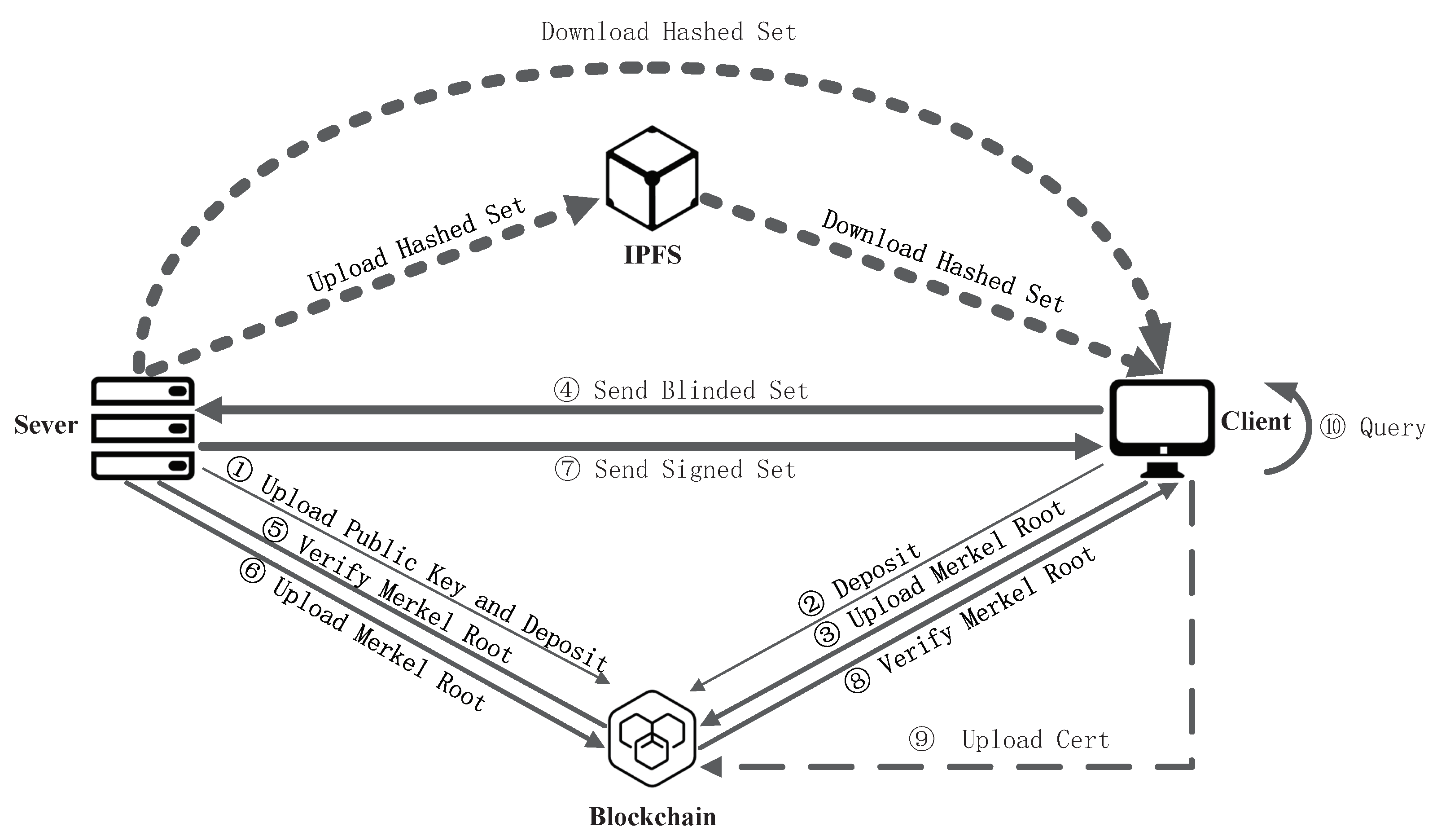 Mathematics 12 01544 g002