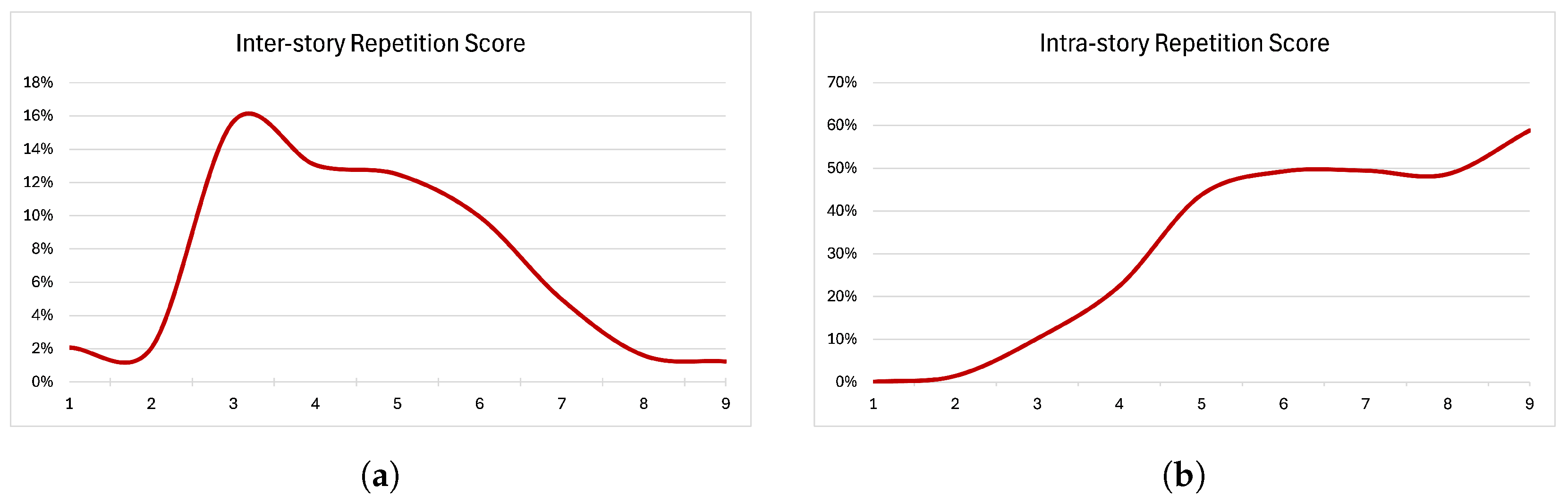 Mathematics 12 01548 g003