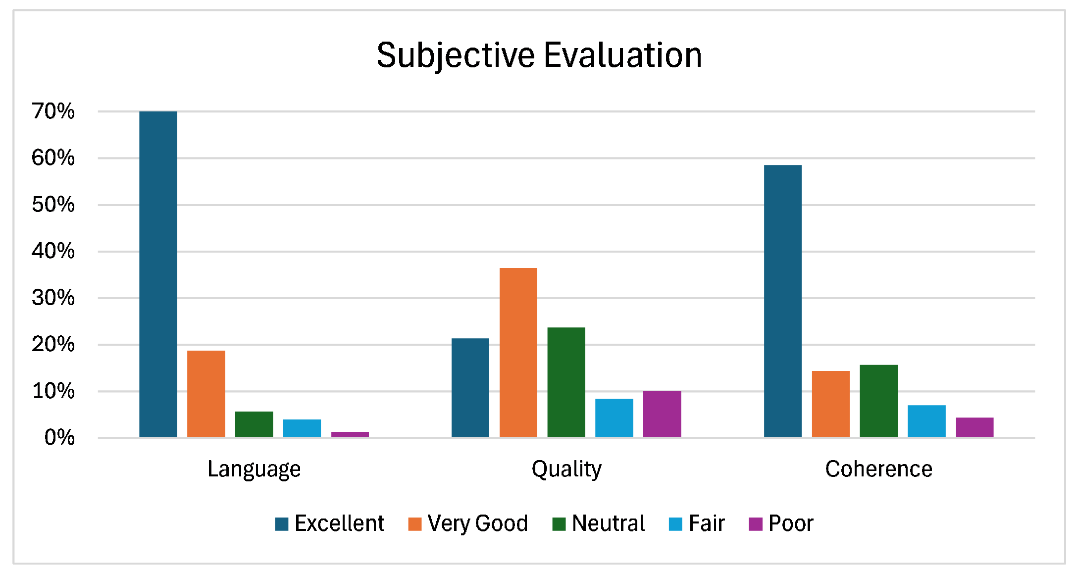 Mathematics 12 01548 g004