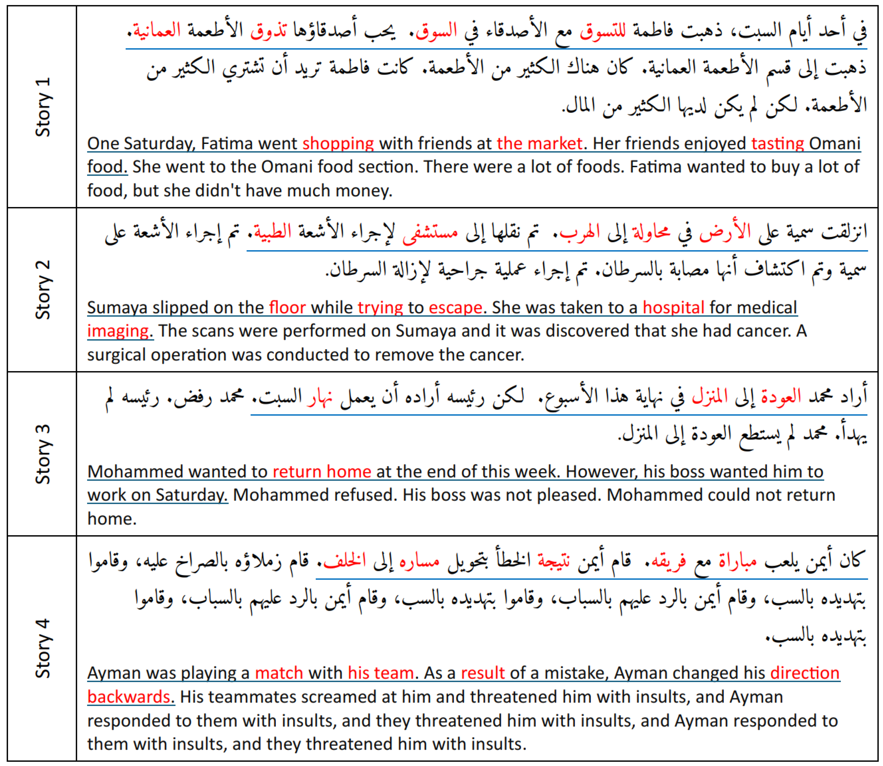 Mathematics 12 01548 g005