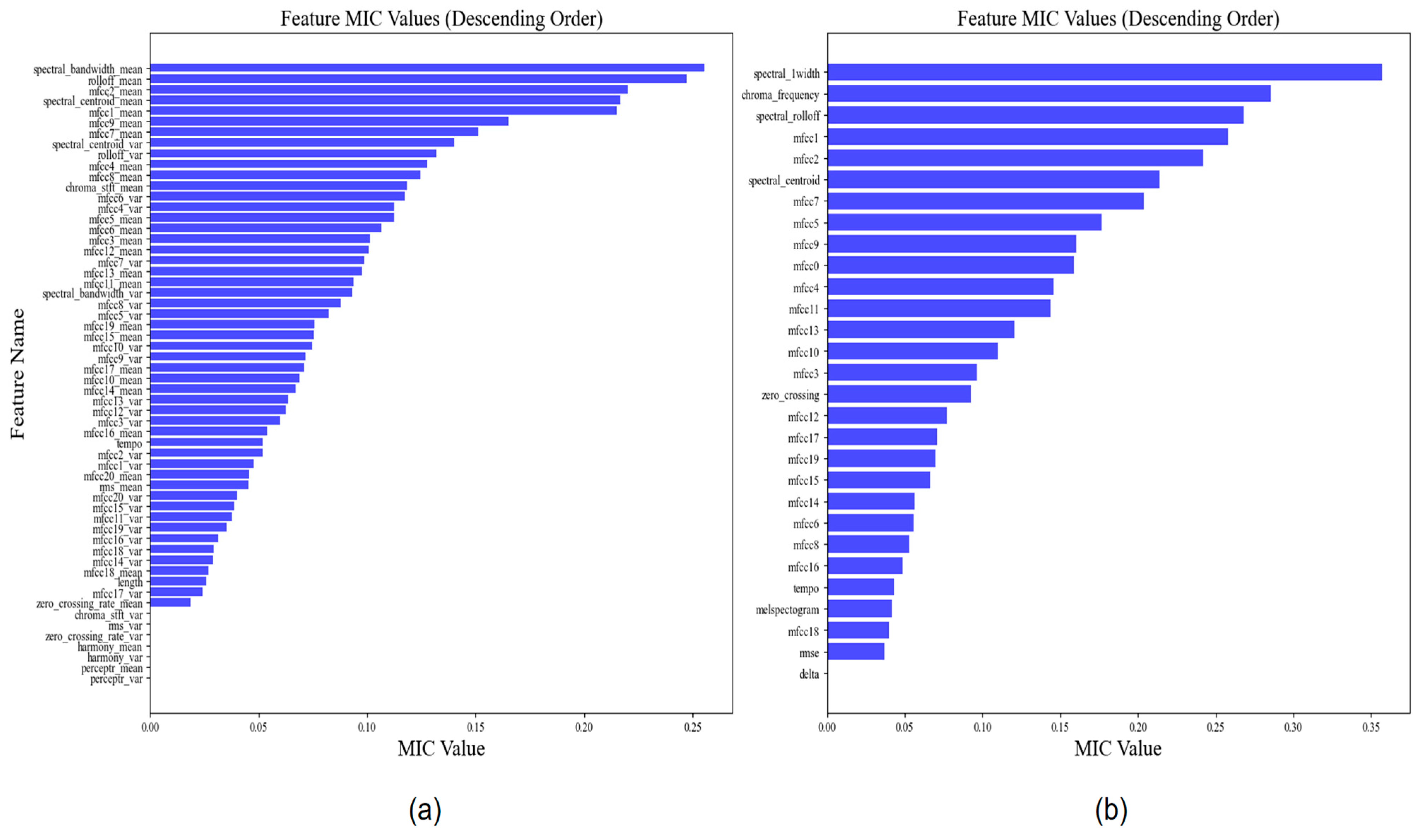 Mathematics 12 01549 g002