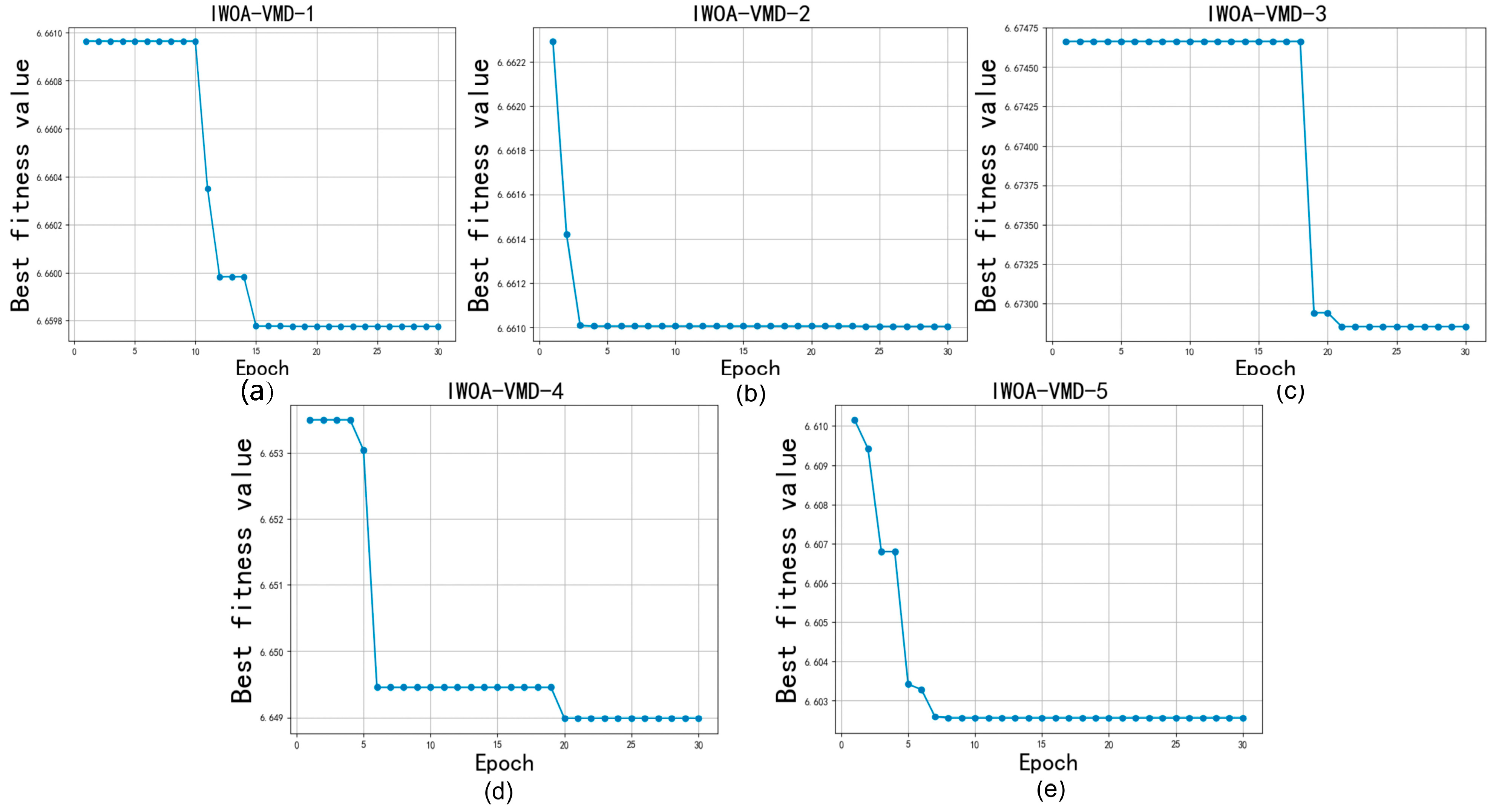 Mathematics 12 01549 g003