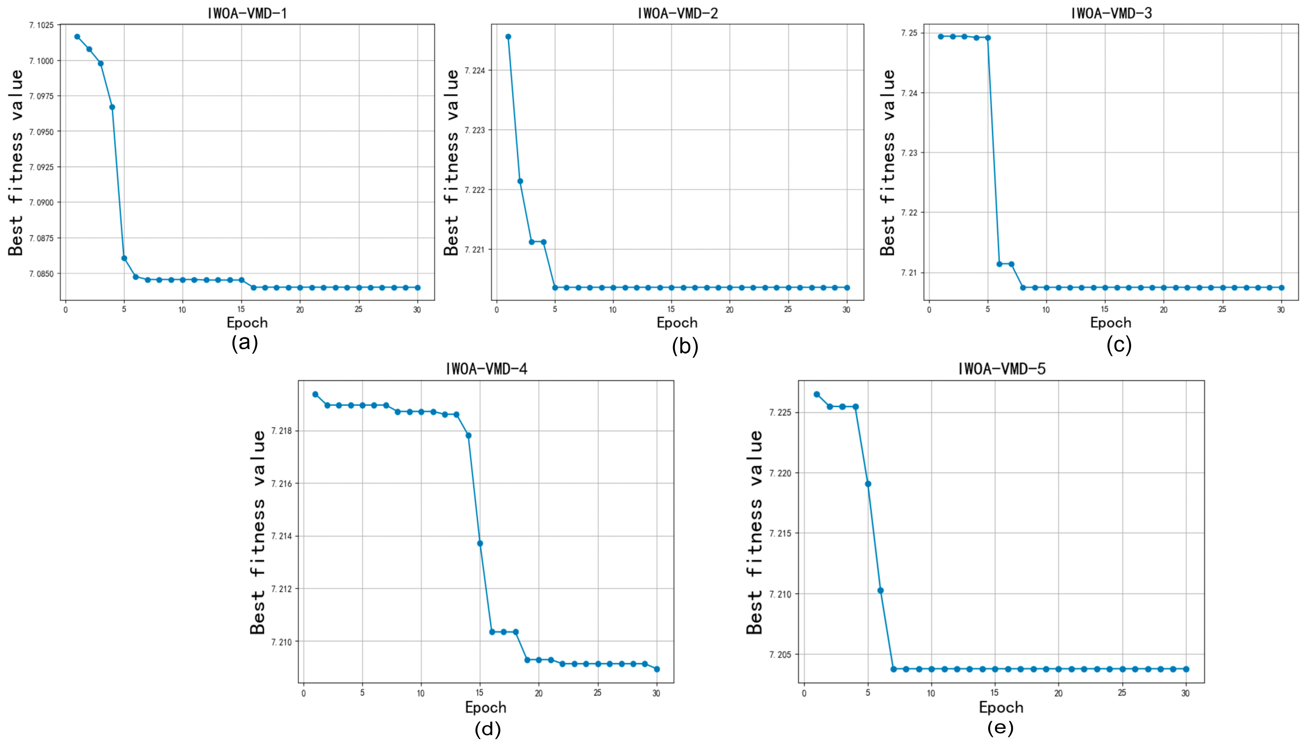 Mathematics 12 01549 g004
