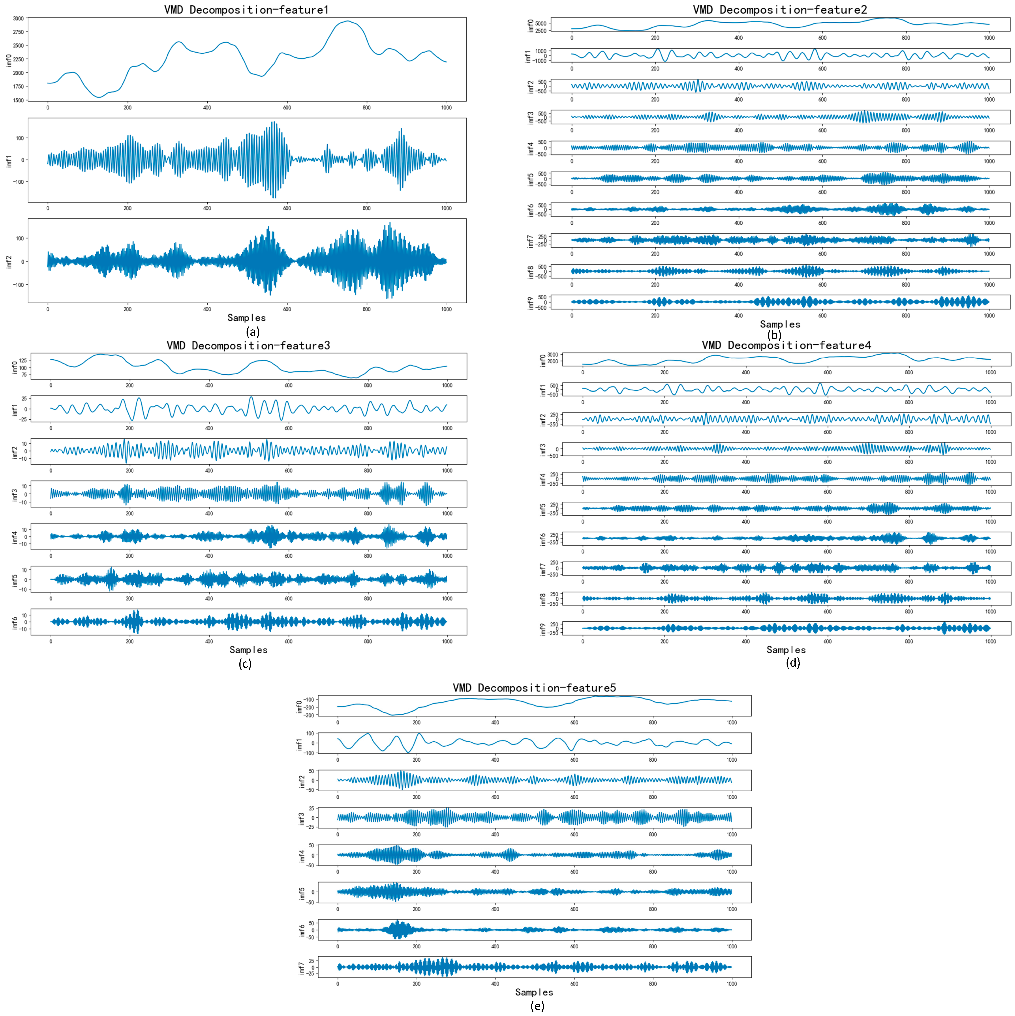 Mathematics 12 01549 g006
